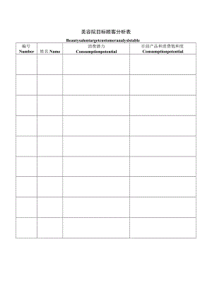 美容院目标顾客分析表.docx