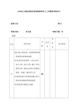 水电站工程监理部信息档案管理员工工作绩效考核评分表.docx
