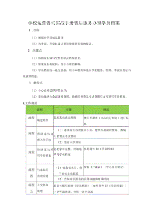 学校运营咨询实战手册售后服务办理学员档案.docx