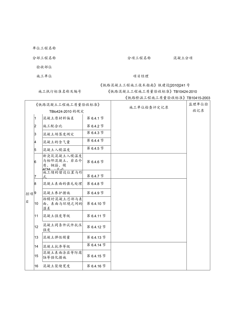 混凝土施工检验批质量验收记录表.docx_第1页
