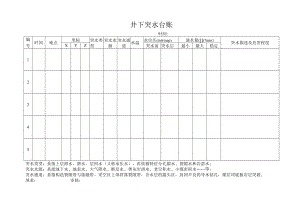 煤矿井下突水记录台帐.docx