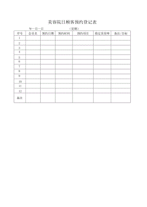 美容院日顾客预约登记表.docx