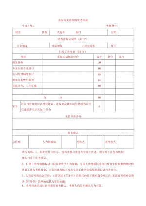 美容院美容师绩效考核表.docx