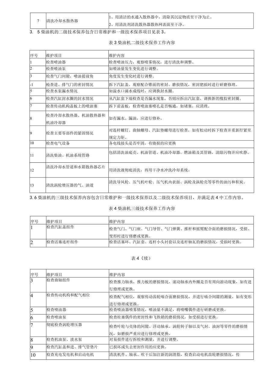 柴油发电机运行维护作业指导书.docx_第3页