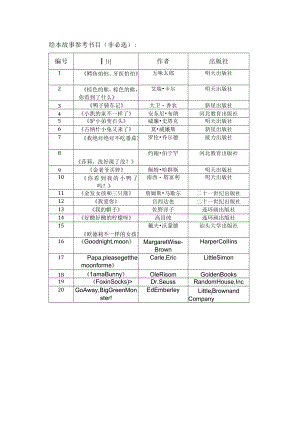 绘本故事参考书目非必选.docx