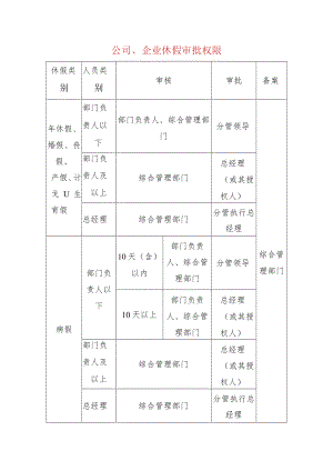 公司、企业休假审批权限.docx