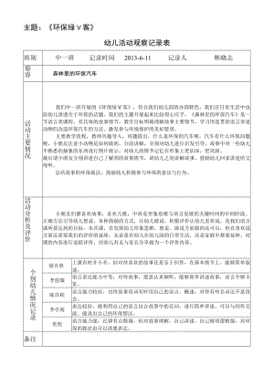 主题《环保绿V客》幼儿活动观察记录表.docx