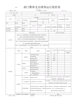 部门整体支出绩效运行监控表.docx