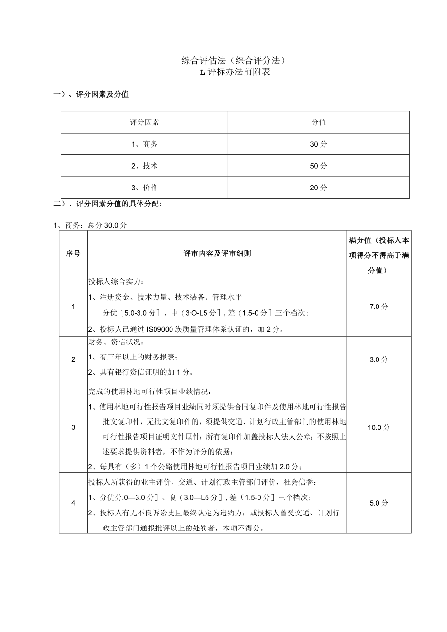 第六师110团-108团公路工程三标段使用林地可行性报告.docx_第3页