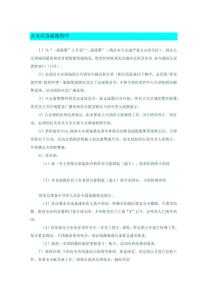 火灾应急疏散程序.docx