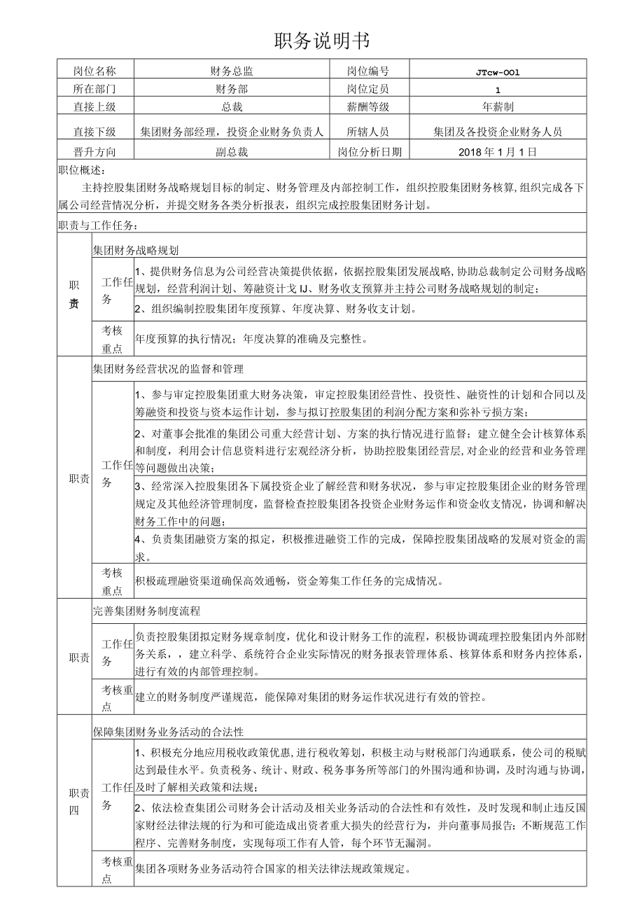 3集团财务总监岗位说明书.docx_第1页