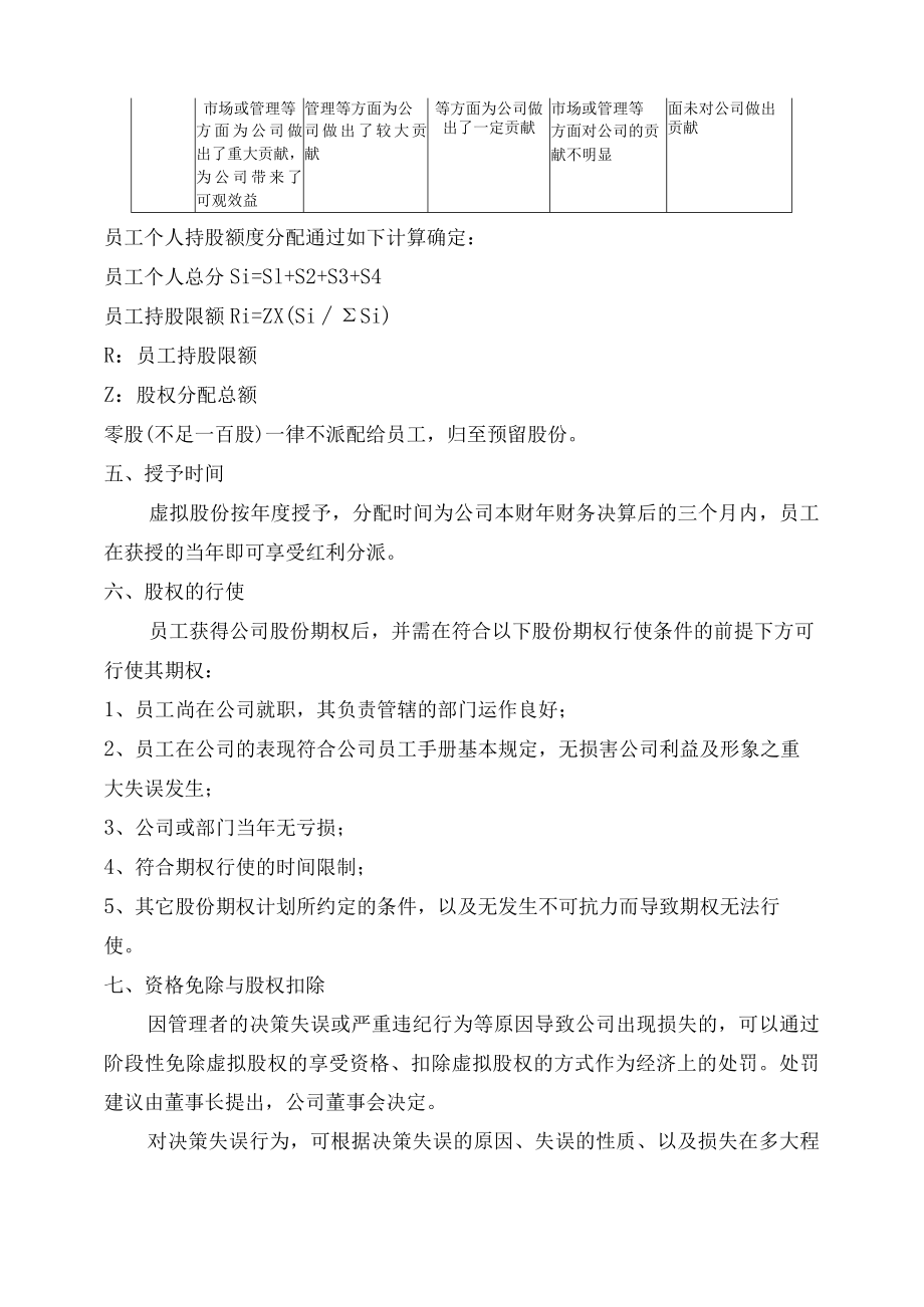 实业公司股权分配方案.docx_第3页