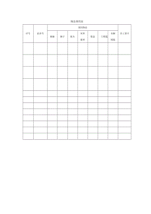 物品领用表.docx