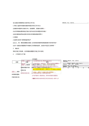 幼儿园校长管理审批月度市场工作计划.docx