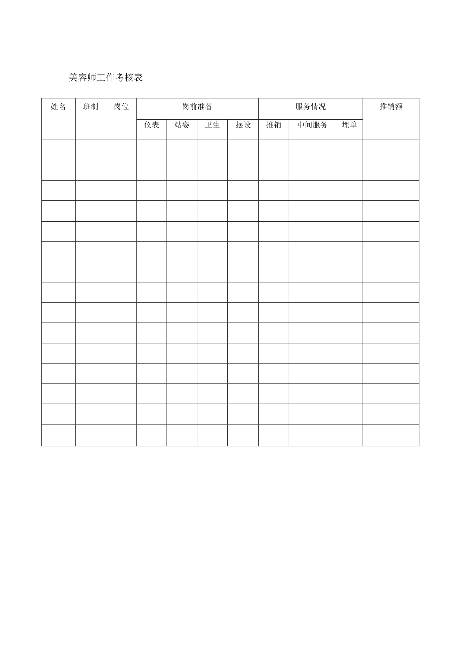 美容师工作考核表.docx_第1页