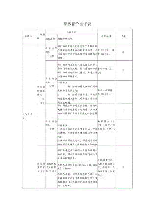 绩效评价自评表.docx