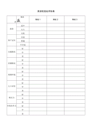 美容院选址评估表.docx