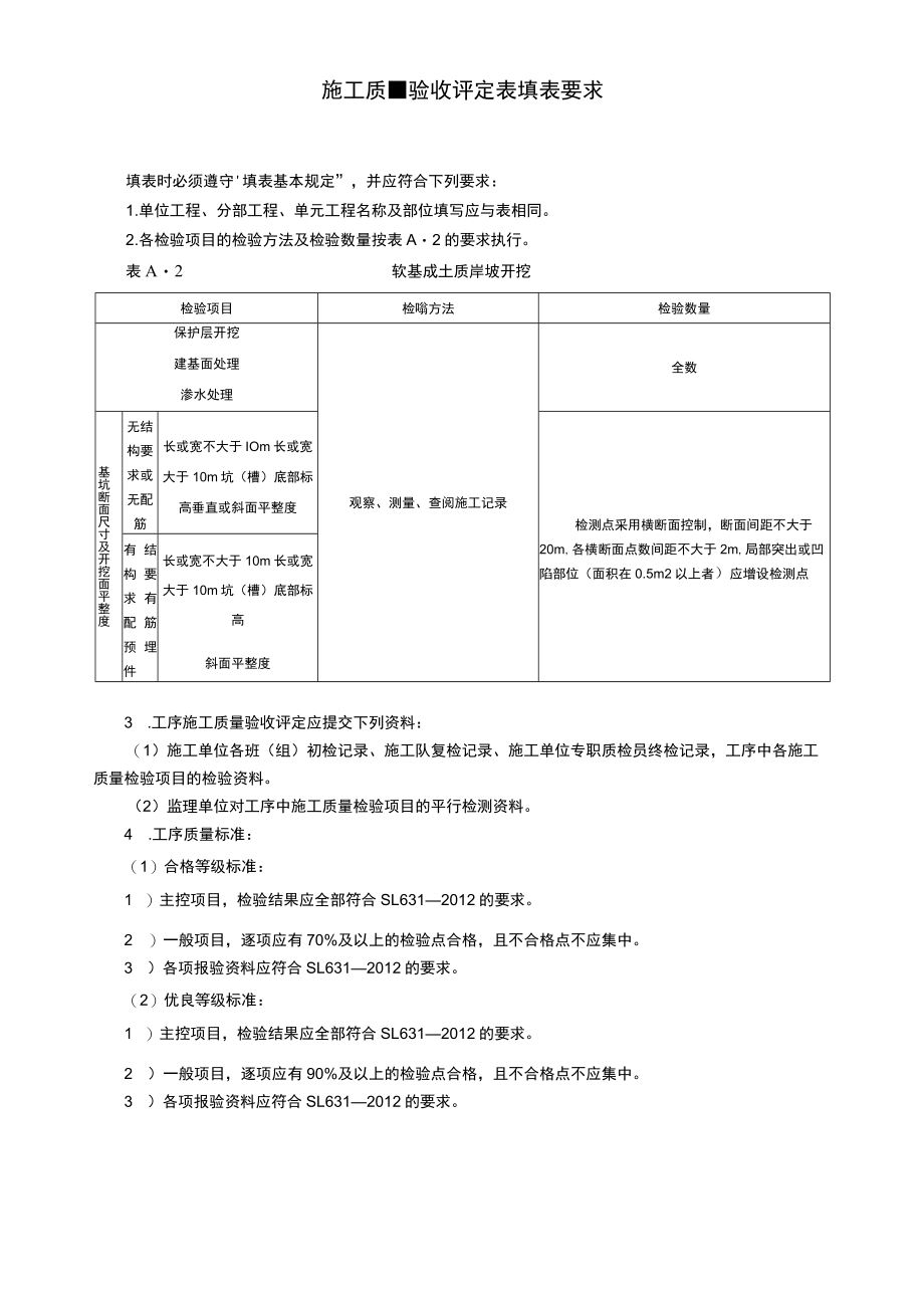软基或土质岸坡开挖工序质量验收评定表.docx_第2页
