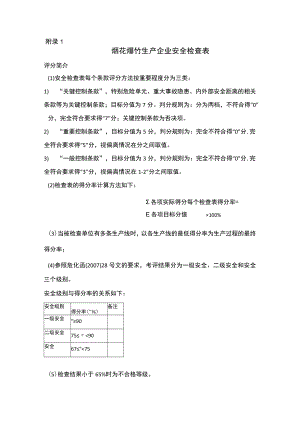 烟花爆竹企业安全检查表.docx