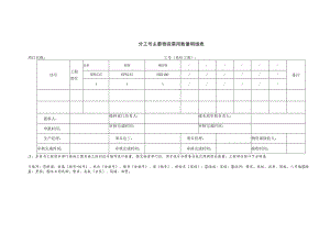 物资计划申报表格.docx