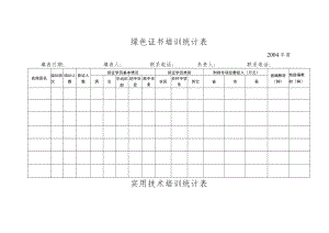 绿色证书培训统计表.docx
