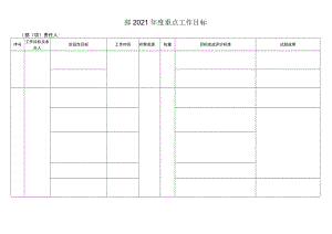 年度重点工作目标计划表.docx