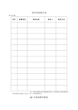 项目发表统计表.docx