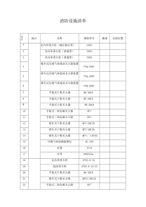 消防设施清单模板.docx