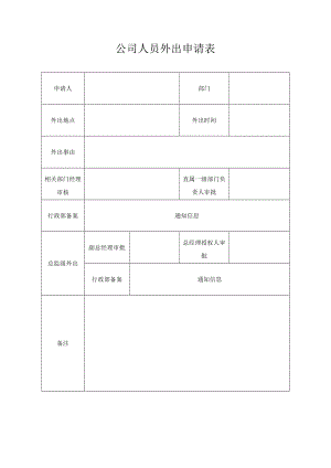 公司人员外出申请表.docx