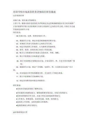 培训学校市场部各职务详细岗位职责描述.docx