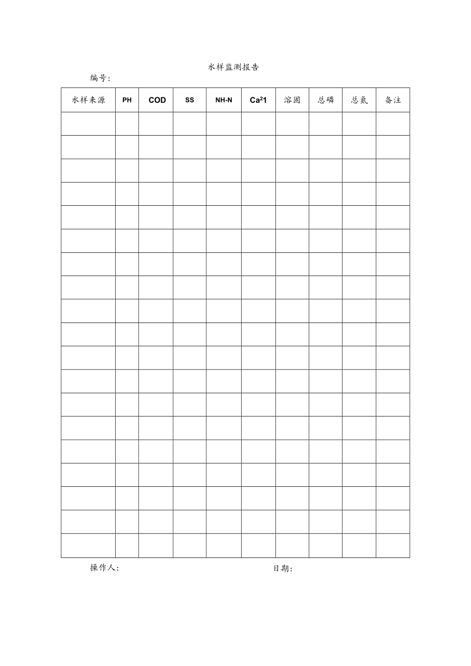 水样监测报告表.docx_第1页