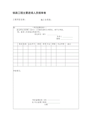 铁路工程主要进场人员报审表.docx