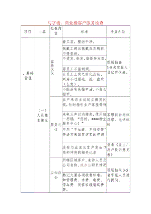 写字楼、商业楼客户服务检查.docx