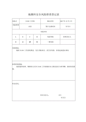 煤矿地测科安全风险排查登记表.docx