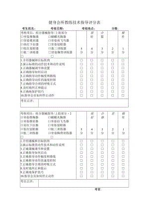 健身会所教练技术指导评分表.docx