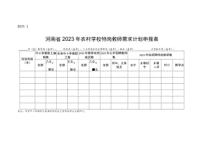 河南省2023年农村学校特岗教师需求计划申报表.docx
