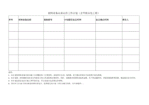 材料设备认质认价工作计划表（含甲指分包工程）.docx