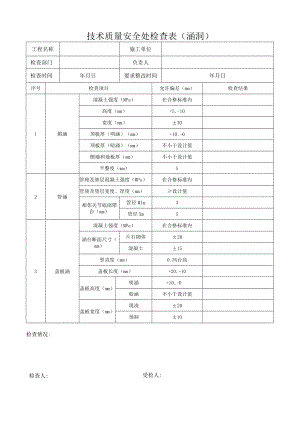 机箱安装旁站记录表（涵洞）.docx