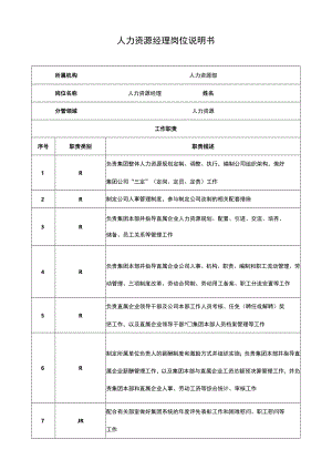 人力资源经理岗位说明书.docx