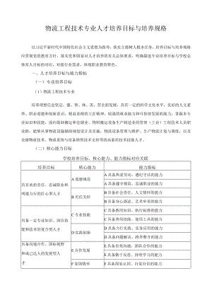物流工程技术专业人才培养目标与培养规格.docx