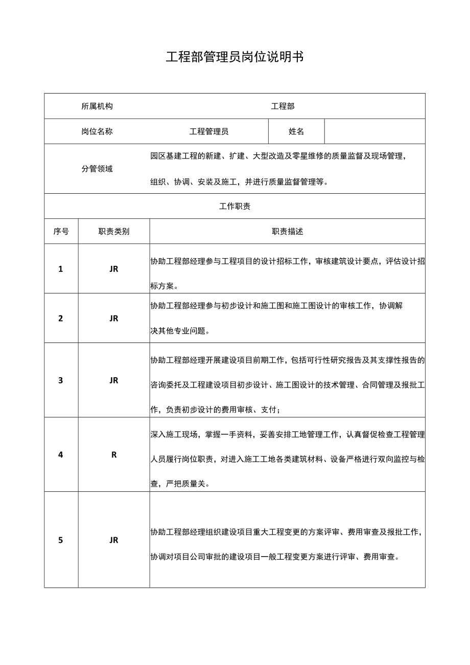 工程管理员岗位说明书.docx_第1页