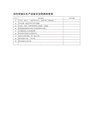 活性炭催化生产设备安全隐患检查表.docx