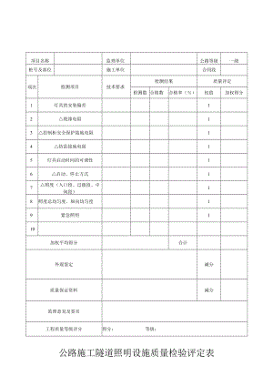 公路施工隧道照明设施质量检验评定表.docx