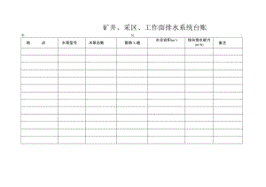 矿井、采区、工作面排水系统台账.docx