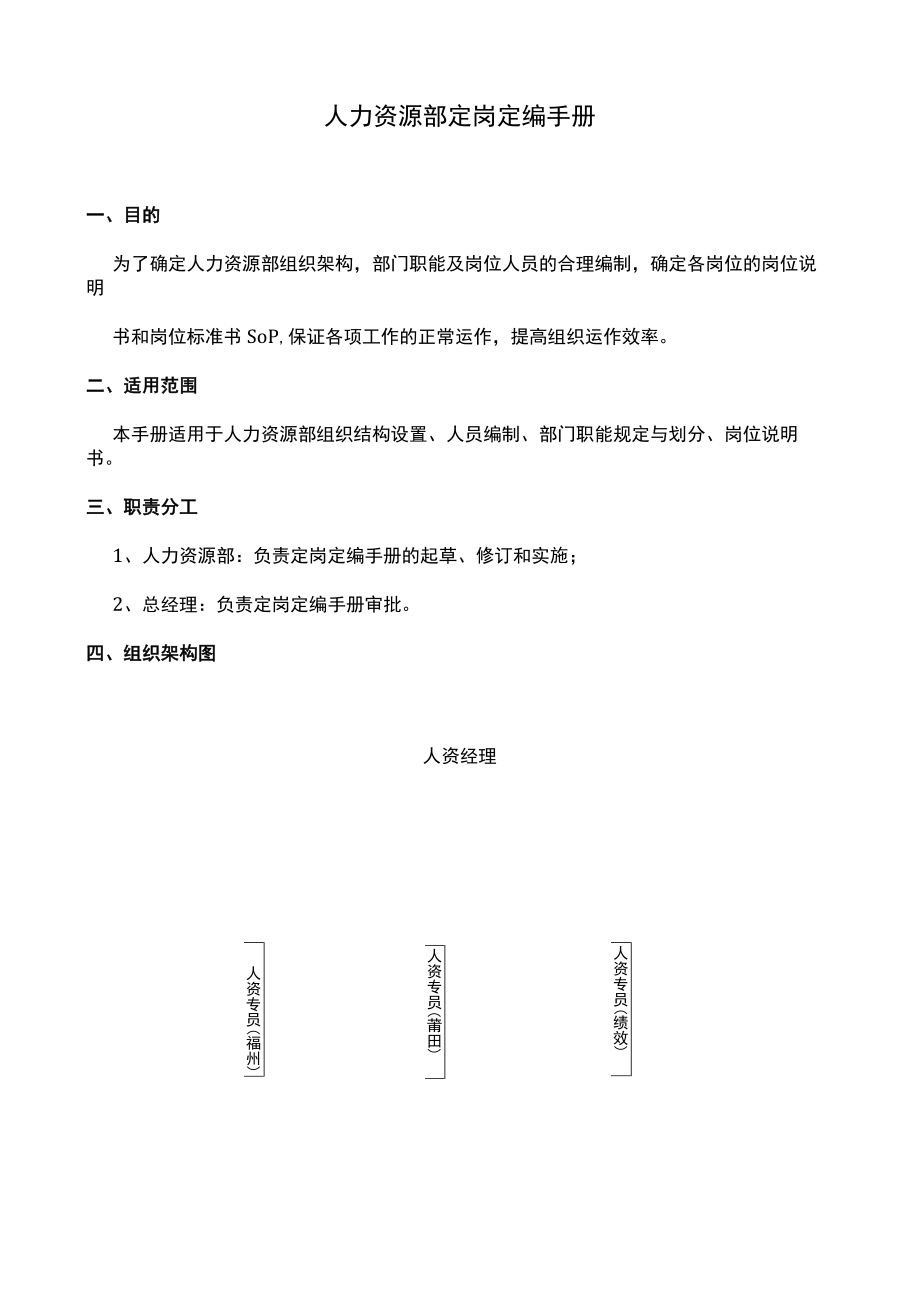 人力资源部岗位定岗定编手册.docx_第3页