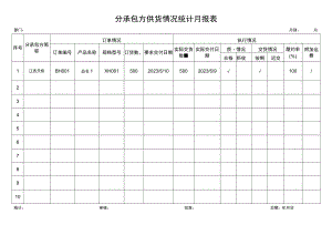 分承包方供货情况统计月报表.docx