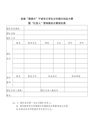 首届“甬镇兴”宁波市大学生乡村振兴创业大赛暨“红美人”营销策划大赛报名表.docx