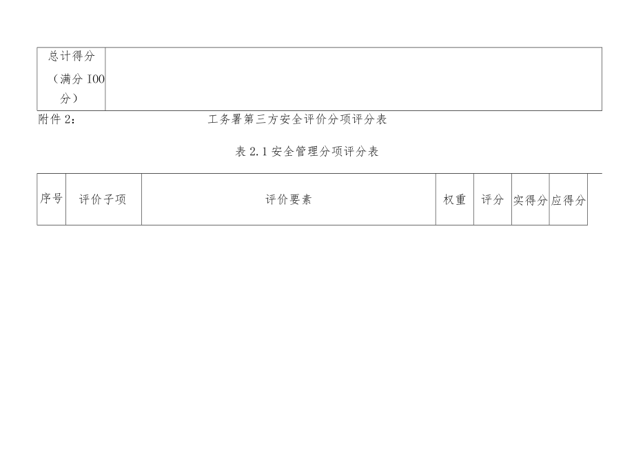 深圳市建筑工务署2021年三季度第三方工程安全巡查评价表.docx_第2页