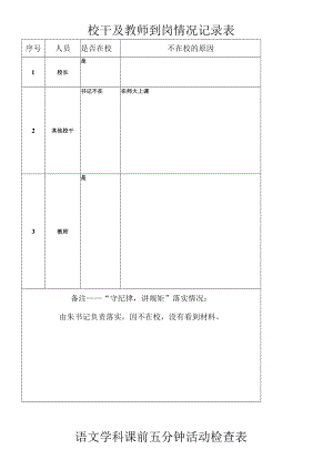 校干及教师到岗情况记录表.docx