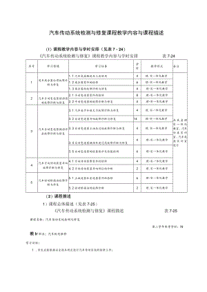 汽车传动系统检测与修复课程教学内容与课程描述.docx